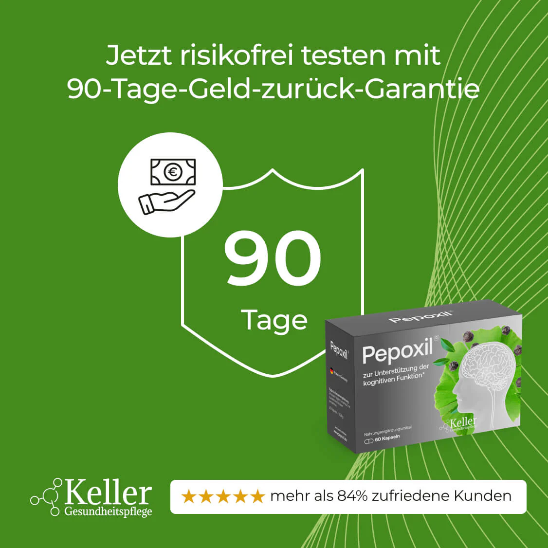 90 Tage Geld zurück