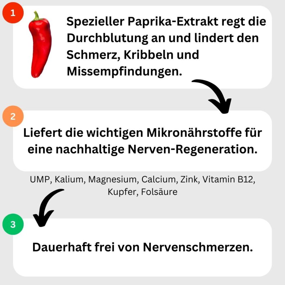 Polyneuropathie? Dieses Gemüse hilft - apothekenblatt